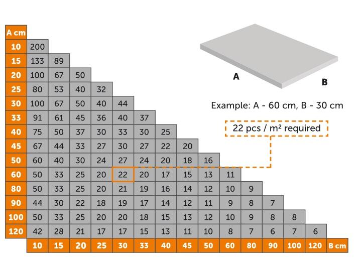 Spin_Level_tasausjarjestelma_ruuvi_1mm__250kpl_pkt_