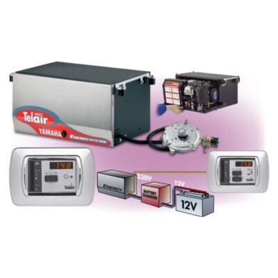 Telair_Generaattori_Energy_2510G_kaasu_Yamaha__automaattikaynnistys