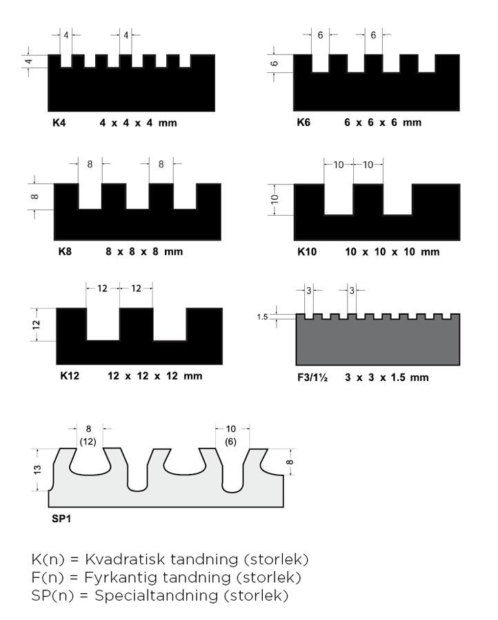 Laastikampa_Softgrip_280_10_mm